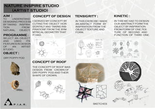 BIT- Ankita kanzaria PS Project