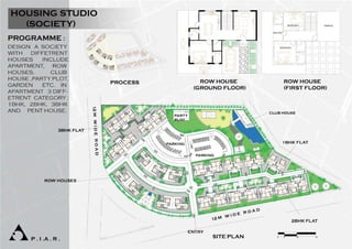 BIT- Ankita kanzaria PS Project