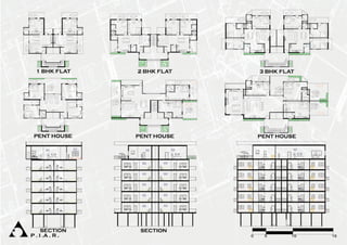 BIT- Ankita kanzaria PS Project