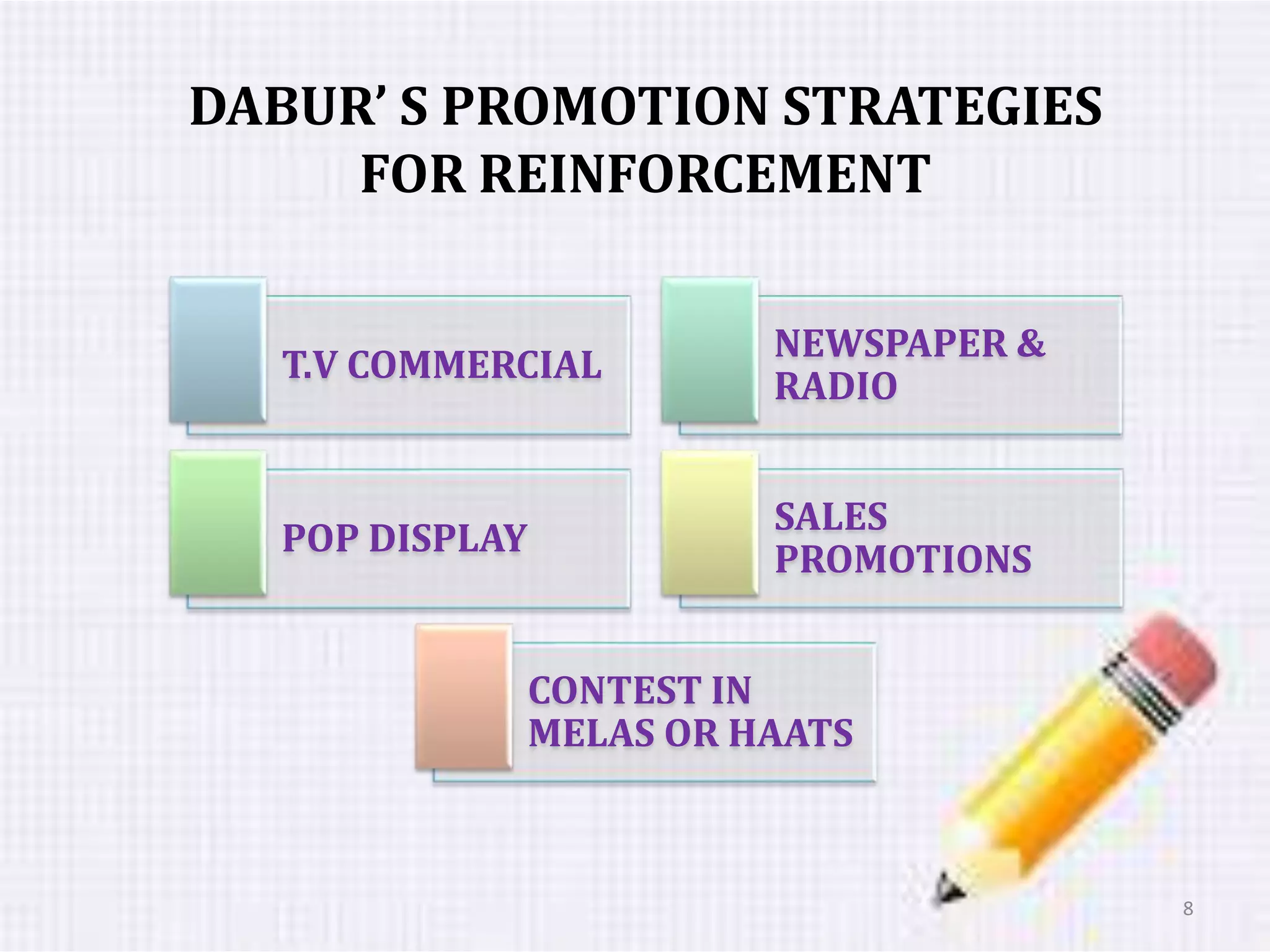 From Failure To Success: Optimize Your Reinforcement Strategy - zzkvjkp