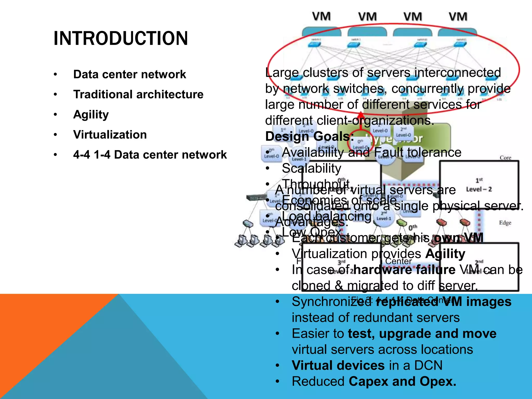 INTRODUCTION 
• Data center network 
• Traditional architecture 
• Agility 
• Virtualization 
• 4-4 1-4 Data center network 
Large clusters of servers interconnected 
by network switches, concurrently provide 
large number of different services for 
different client-organizations. 
Design Goals: 
• Availability and Fault tolerance 
• Scalability 
• Throughput 
• Economies of scale 
• Load balancing 
• Low Opex 
A number of virtual servers are 
consolidated onto a single physical server. 
Advantages: 
• Each customer gets his own VM 
• Virtualization provides Agility 
Fig 1. Traditional Data Center 
• In case of hardware failure VM can be 
cloned & migrated to diff server. 
• Synchronized Fig 3: 4-replicated 4 1-4 Data Center 
VM images 
instead of redundant servers 
• Easier to test, upgrade and move 
virtual servers across locations 
• Virtual devices in a DCN 
• Reduced Capex and Opex. 
 