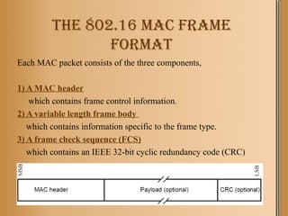 Wimax / ieee 802.16