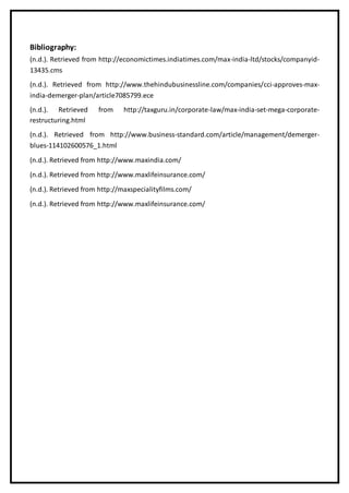 Bibliography:
(n.d.). Retrieved from http://economictimes.indiatimes.com/max-india-ltd/stocks/companyid-
13435.cms
(n.d.). Retrieved from http://www.thehindubusinessline.com/companies/cci-approves-max-
india-demerger-plan/article7085799.ece
(n.d.). Retrieved from http://taxguru.in/corporate-law/max-india-set-mega-corporate-
restructuring.html
(n.d.). Retrieved from http://www.business-standard.com/article/management/demerger-
blues-114102600576_1.html
(n.d.). Retrieved from http://www.maxindia.com/
(n.d.). Retrieved from http://www.maxlifeinsurance.com/
(n.d.). Retrieved from http://maxspecialityfilms.com/
(n.d.). Retrieved from http://www.maxlifeinsurance.com/
 