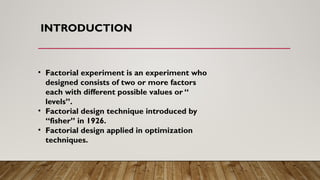 Comprehensive Overview of Factorial Design in Pharmaceutics Research | PPTX