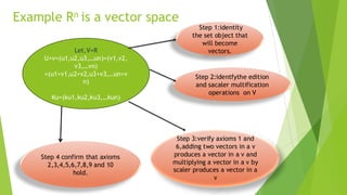 Example Rn is a vector space
Step 1:identity
the set object that
will become
vectors.
Step 2:identfythe edition
and sacaler multification
operations on V
Step 4 confirm that axioms
2,3,4,5,6,7,8,9 and 10
hold.
Step 3:verify axioms 1 and
6,adding two vectors in a v
produces a vector in a v and
multiplying a vector in a v by
scaler produces a vector in a
v
Let,V=R
U+v=(u1,u2,u3,…un)+(v1,v2,
v3,…vn)
=(u1+v1,u2+v2,u3+v3,…un+v
n)
Ku=(ku1,ku2,ku3,…kun)
 