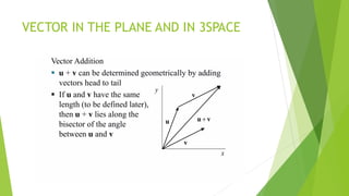 VECTOR IN THE PLANE AND IN 3SPACE
 