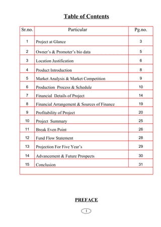 Table of Contents

Sr.no.                       Particular               Pg.no.

  1      Project at Glance                              3

  2      Owner’s & Promoter’s bio data                  5

  3      Location Justification                         6

  4      Product Introduction                           8

  5      Market Analysis & Market Competition           9

  6      Production Process & Schedule                 10

  7      Financial Details of Project                  14

  8      Financial Arrangement & Sources of Finance    19

  9      Profitability of Project                      20

 10      Project Summary                               25

 11      Break Even Point                              26

 12      Fund Flow Statement                           28

 13      Projection For Five Year’s                    29

 14      Advancement & Future Prospects                30

 15      Conclusion                                    31




                                    PREFACE

                                        1
 