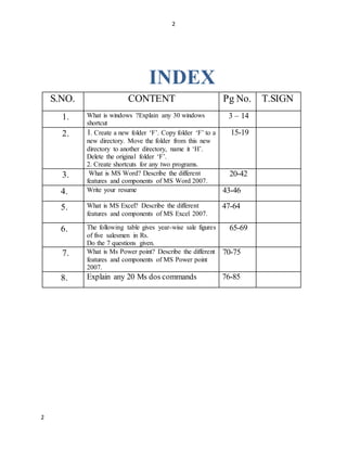 2
2
INDEX
S.NO. CONTENT Pg No. T.SIGN
1. What is windows ?Explain any 30 windows
shortcut
3 – 14
2. 1. Create a new folder ‘F’. Copy folder ‘F’ to a
new directory. Move the folder from this new
directory to another directory, name it ‘H’.
Delete the original folder ‘F’.
2. Create shortcuts for any two programs.
15-19
3. What is MS Word? Describe the different
features and components of MS Word 2007.
20-42
4. Write your resume 43-46
5. What is MS Excel? Describe the different
features and components of MS Excel 2007.
47-64
6. The following table gives year-wise sale figures
of five salesmen in Rs.
Do the 7 questions given.
65-69
7. What is Ms Power point? Describe the different
features and components of MS Power point
2007.
70-75
8. Explain any 20 Ms dos commands 76-85
 