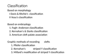 A brief description of anatomy , classification and surgeries in cleft ...