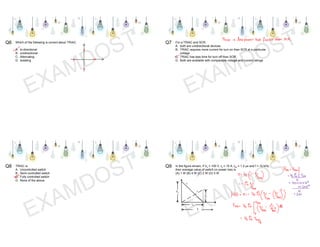 ankit goyal power electronics notes where | PDF