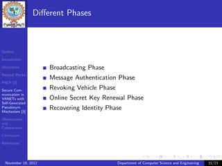 Diﬀerent Phases



Outline

Introduction

Motivation            Broadcasting Phase
Related Works
                      Message Authentication Phase
PACP [2]

Secure Com-           Revoking Vehicle Phase
munication in
VANETs with           Online Secret Key Renewal Phase
Self-Generated
Pseudonym
Mechanism [3]
                      Recovering Identity Phase
Observations
and
Comparisons

Conclusion

References




  November 19, 2012                            Department of Computer Science and Engineering   15/23
 