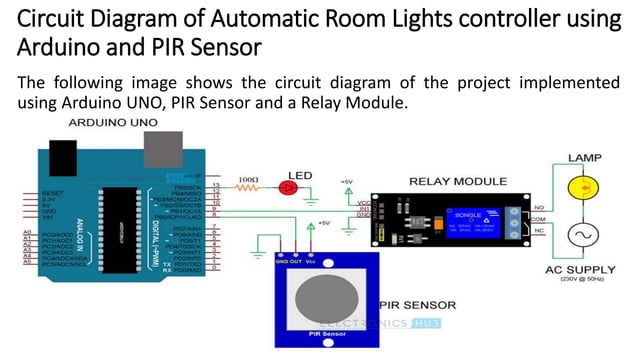 Automatic Room Lights Using Arduino And Pir Sensor Ar - vrogue.co