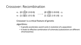 Crossover: Recombination
P1 (0 1 1 0 1 0 0 0) (0 1 0 0 1 0 0 0) C1
P2 (1 1 0 1 1 0 1 0) (1 1 1 1 1 0 1 0) C2
Crossover is ...