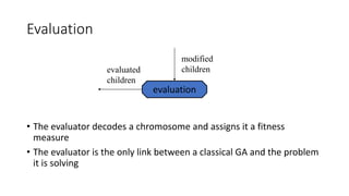Evaluation
• The evaluator decodes a chromosome and assigns it a fitness
measure
• The evaluator is the only link between ...