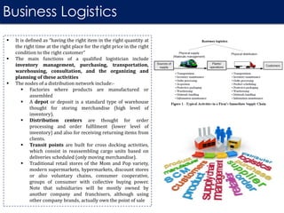 Business Logistics
 It is defined as “having the right item in the right quantity at
the right time at the right place for the right price in the right
condition to the right customer”
 The main functions of a qualified logistician include
inventory management, purchasing, transportation,
warehousing, consultation, and the organizing and
planning of these activities
 The nodes of a distribution network include:-
 Factories where products are manufactured or
assembled
 A depot or deposit is a standard type of warehouse
thought for storing merchandise (high level of
inventory).
 Distribution centers are thought for order
processing and order fulfilment (lower level of
inventory) and also for receiving returning items from
clients.
 Transit points are built for cross docking activities,
which consist in reassembling cargo units based on
deliveries scheduled (only moving merchandise).
 Traditional retail stores of the Mom and Pop variety,
modern supermarkets, hypermarkets, discount stores
or also voluntary chains, consumer cooperative,
groups of consumer with collective buying power.
Note that subsidiaries will be mostly owned by
another company and franchisers, although using
other company brands, actually own the point of sale
 