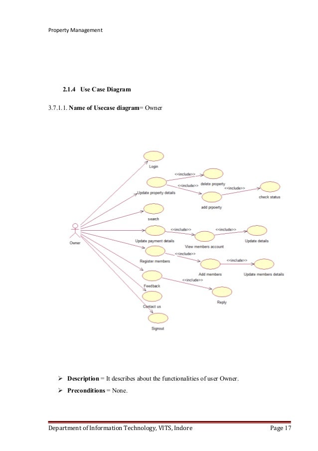 15 Use Case Diagram For Real Estate Project | Robhosking Diagram