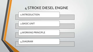 4 STROKE DIESEL ENGINE
1.INTRODUCTION
2.BASIC UNIT
3.WORKING PRINCIPLE
4.DIAGRAM
 