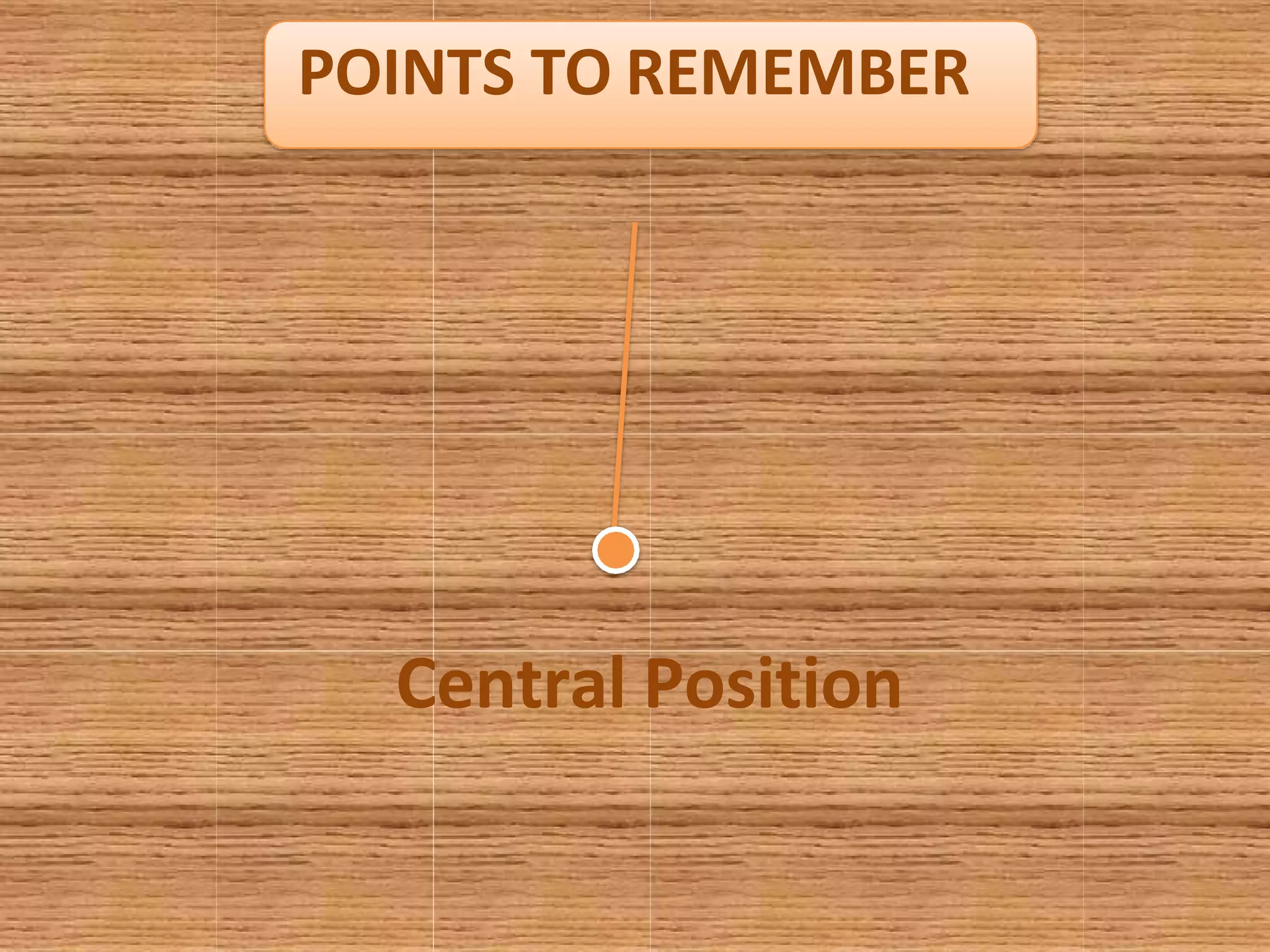POINTS TO REMEMBER
Central Position
 