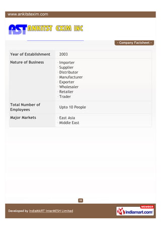 - Company Factsheet -


Year of Establishment   2003

Nature of Business      Importer
                        Supplier
                        Distributor
                        Manufacturer
                        Exporter
                        Wholesaler
                        Retailer
                        Trader

Total Number of
                        Upto 10 People
Employees

Major Markets           East Asia
                        Middle East
 