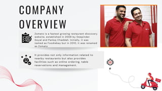 It provides not only information related to
nearby restaurants but also provides
facilities such as online ordering, table
reservations and management.
COMPANY
OVERVIEW
Zomato is a fastest growing restaurant discovery
website, established in 2008 by Deepinder
Goyal and Pankaj Chaddah. Initially, it was
named as Foodiebay but in 2010, it was renamed
as Zomato
 