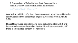 Conclusion: addition of a third 7.0-mm screw to a 2-screw ankle fusion
construct raised the percentage of joint surface lost from 5.91% to
9.5%
Clinical Relevance: consider using extra-articular plates with 1 or 2
intra-articular screws instead of the traditional 3-screw construct if
there is an elevated concern for nonunion
 