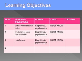 SR.NO LEARNING
OBJECTIVES
DOMAIN LEVEL CRITERIA
1 Define Ankle brachial
index
Cognitive &
psychomotor
MUST KNOW
2 limitation of ankle
brachial index
Cognitive &
psychomotor
MUST KNOW
3 risks factors Cognitive &
psychomotor
MUST KNOW
4
 