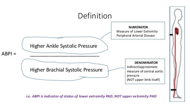 Abpi Calculation Chart