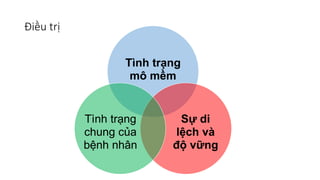 Điều trị
Tình trạng
mô mềm
Sự di
lệch và
độ vững
Tình trạng
chung của
bệnh nhân
 