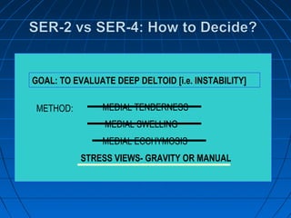 GOAL: TO EVALUATE DEEP DELTOID [i.e. INSTABILITY]
METHOD: MEDIAL TENDERNESS
MEDIAL SWELLING
MEDIAL ECCHYMOSIS
STRESS VIEWS- GRAVITY OR MANUAL
 