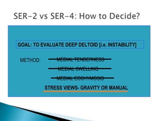 GOAL: TO EVALUATE DEEP DELTOID [i.e. INSTABILITY]

 METHOD:        MEDIAL TENDERNESS
                MEDIAL SWELLING
                MEDIAL ECCHYMOSIS
           STRESS VIEWS- GRAVITY OR MANUAL
 