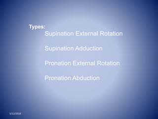 5/12/2018
Types:
Supination External Rotation
Supination Adduction
Pronation External Rotation
Pronation Abduction
 