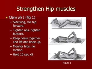 Strengthen Hip musclesClam ph I (fig 1)Sidelying, roll hip forward.Tighten abs, tighten buttock.Keep heels together and lift one knee up.Monitor hips, no motion.Hold 10 sec x5Figure 1
