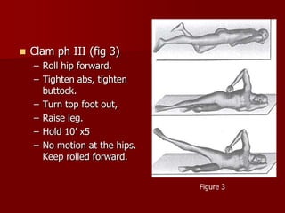 Clam ph III (fig 3)Roll hip forward.Tighten abs, tighten buttock.Turn top foot out,Raise leg.Hold 10’ x5No motion at the hips.  Keep rolled forward.Figure 3