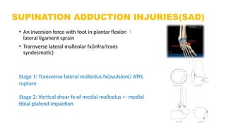 injuries around the ankle joint , orthopaedics | PPTX