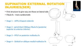 injuries around the ankle joint , orthopaedics | PPTX