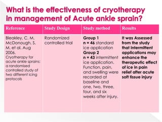 Reference Study Design Study method Results
Bleakley, C. M.
McDonough, S.
M. et al. Aug
2006.
Cryotherapy for
acute ankle sprains:
a randomised
controlled study of
two different icing
protocols
Randomized
controlled trial
Group 1
n = 46 standard
ice application
Group 2
n = 43 intermittent
ice application.
Function, pain,
and swelling were
recorded at
baseline and
one, two, three,
four, and six
weeks after injury.
It was Assessed
from the study
that Intermittent
applications may
enhance the
therapeutic effect
of ice in pain
relief after acute
soft tissue injury
 