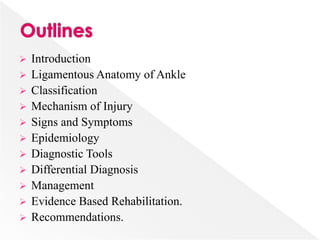  Introduction
 Ligamentous Anatomy of Ankle
 Classification
 Mechanism of Injury
 Signs and Symptoms
 Epidemiology
 Diagnostic Tools
 Differential Diagnosis
 Management
 Evidence Based Rehabilitation.
 Recommendations.
 