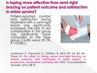 Patient-reported comfort
and satisfaction during
treatment with a semi-rigid
brace was significantly
increased. The rate of skin
complication in this group
was significantly lower
compared to the tape
group (14.6% versus 59.1%,
P < 0.0001).
Lardenoye S, Theunissen E, Cleffken B, Brink PR, de Bie RA,
Poeze M. The effect of taping versus semi-rigid bracing on
patient outcome and satisfaction in ankle sprains: a
prospective, randomized controlled trial. BMC musculoskeletal
disorders. 2012; 13: 81
 