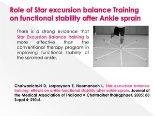 There is a strong evidence that
Star Excursion Balance training is
more effective than the
conventional therapy program in
improving functional stability of
the sprained ankle.
Chaiwanichsiri D, Lorprayoon E, Noomanoch L. Star excursion balance
training: effects on ankle functional stability after ankle sprain. Journal of
the Medical Association of Thailand = Chotmaihet thangphaet. 2005; 88
Suppl 4: S90-4.
 