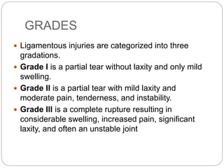 GRADES
 Ligamentous injuries are categorized into three
gradations.
 Grade I is a partial tear without laxity and only mild
swelling.
 Grade II is a partial tear with mild laxity and
moderate pain, tenderness, and instability.
 Grade III is a complete rupture resulting in
considerable swelling, increased pain, significant
laxity, and often an unstable joint
 