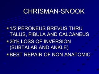 CHRISMAN-SNOOKCHRISMAN-SNOOK
1/2 PERONEUS BREVUS THRU1/2 PERONEUS BREVUS THRU
TALUS, FIBULA AND CALCANEUSTALUS, FIBULA AND CALCANEUS
20% LOSS OF INVERSION20% LOSS OF INVERSION
(SUBTALAR AND ANKLE)(SUBTALAR AND ANKLE)
BEST REPAIR OF NON ANATOMICBEST REPAIR OF NON ANATOMIC
 