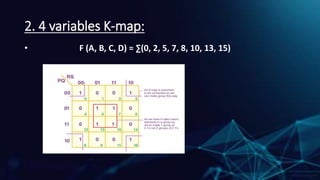 K map in digital electronics for engineering students | PPTX