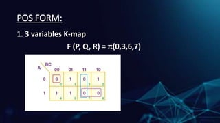 K map in digital electronics for engineering students | PPTX