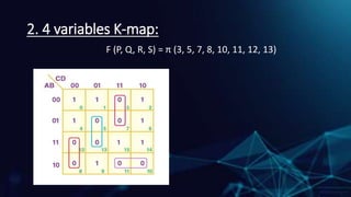 K map in digital electronics for engineering students | PPTX