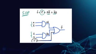 K map in digital electronics for engineering students | PPTX