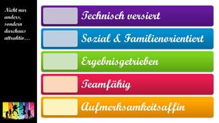 Technisch versiert
Sozial & Familienorientiert
Ergebnisgetrieben
Teamfähig
Aufmerksamkeitsaffin
 