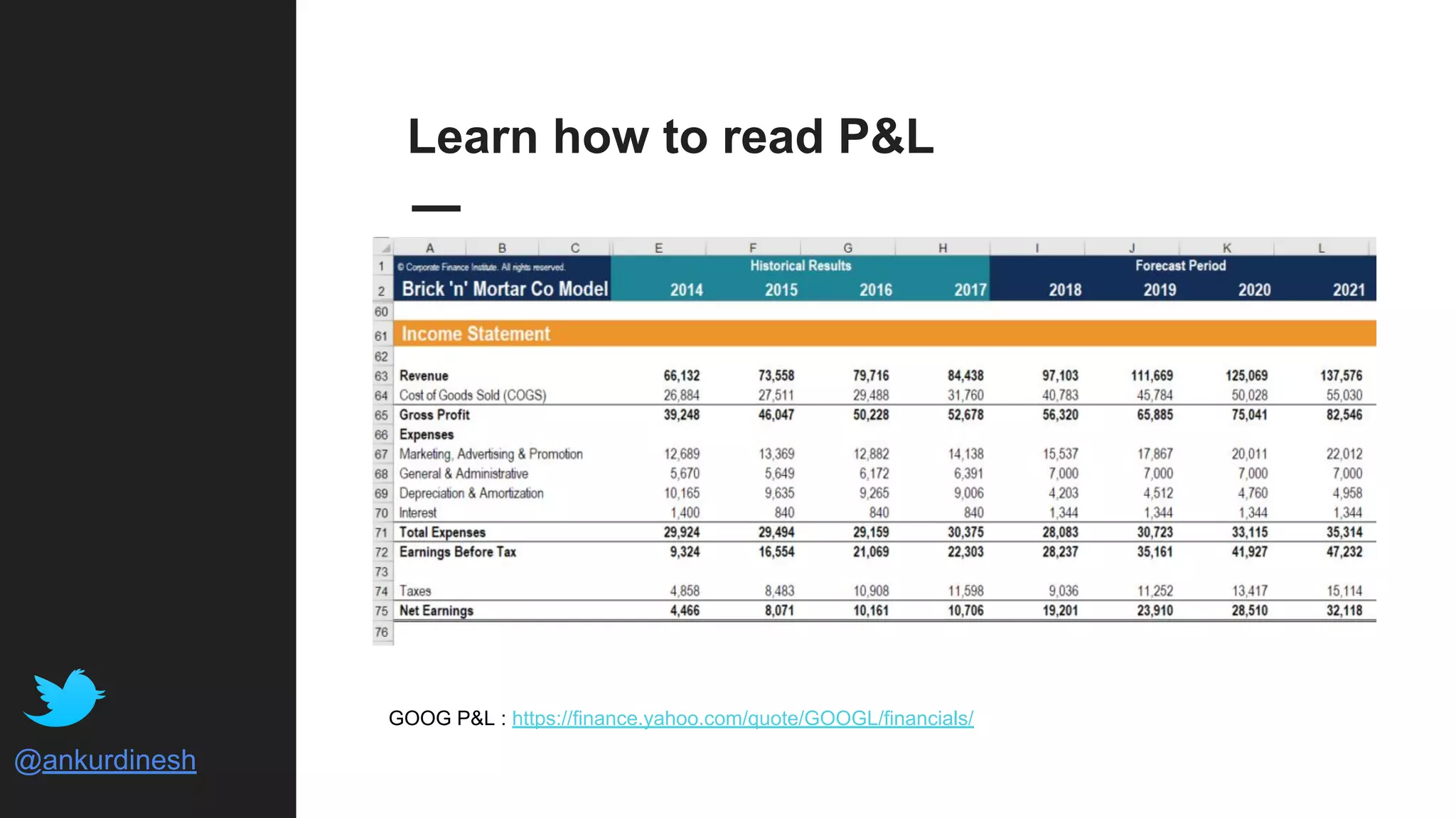 @ankurdinesh
Learn how to read P&L
GOOG P&L : https://finance.yahoo.com/quote/GOOGL/financials/
 