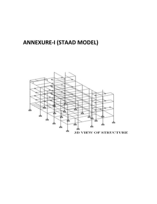 ANNEXURE-I (STAAD MODEL)
 