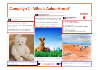 Campaign 1 - Who is Ankur Arora?
Content
Engagement
 