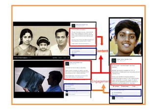 Content
Engagement
 